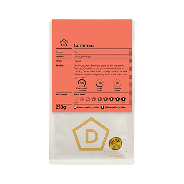 Caramba