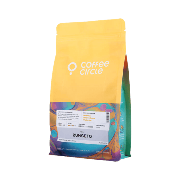 Rungeto